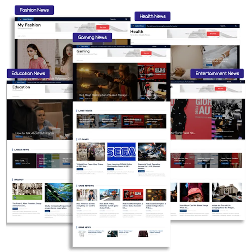 Auto News Posting Plugin from Popular News Websites Auto News Posting Plugin from Popular News Websites